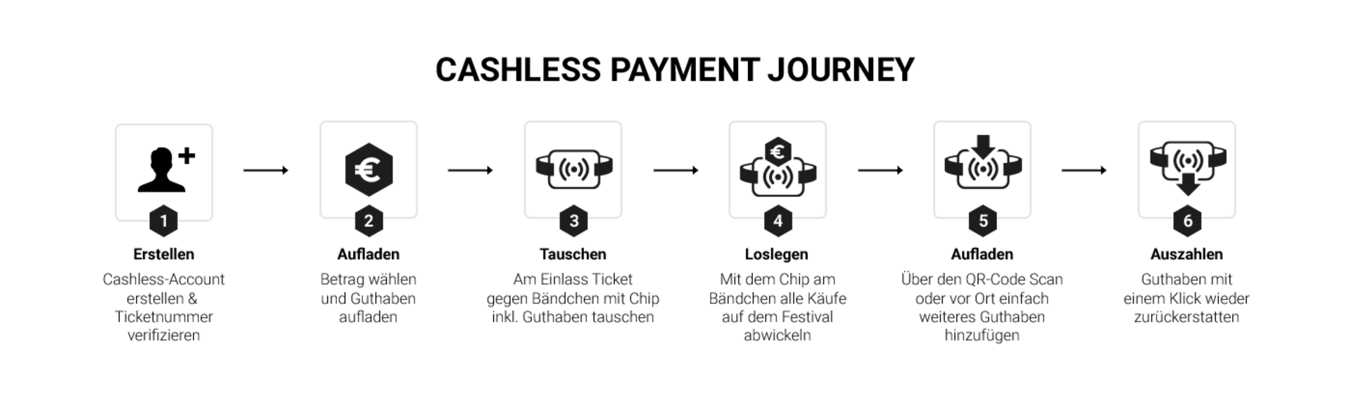 lazyloaded Image